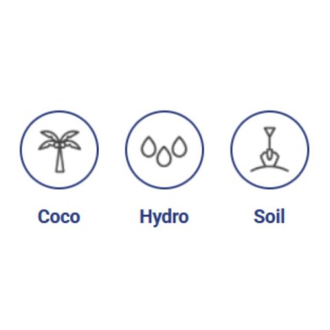 Soil Bioponic CCoco Hydro Soil oco Hydro27